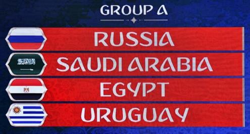 منافسو مصر.. تقدم أوروجواي ورقم سلبي لروسيا.. والسعودية بلا تغيير
